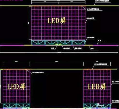 舞台开合式LED大屏